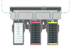 Systém filtrácie vody pod umývadlo Aquasana AQ-5300