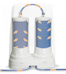 Drezový vodný filter Aquasana AQ-4000