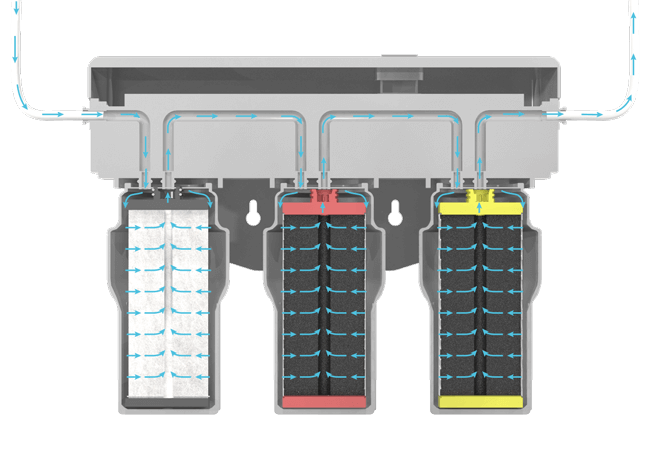 Systém filtrácie vody pod umývadlo Aquasana AQ-5300 